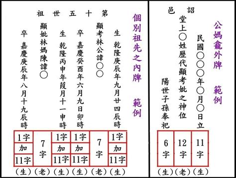 祖先牌位紅紙|【祖先牌位如何寫】祖先牌位如何寫？寫法、禁忌、步。